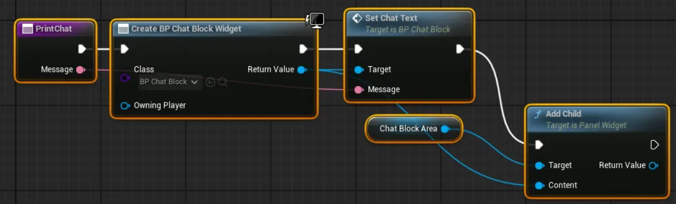 PrintChat Function Configuration
