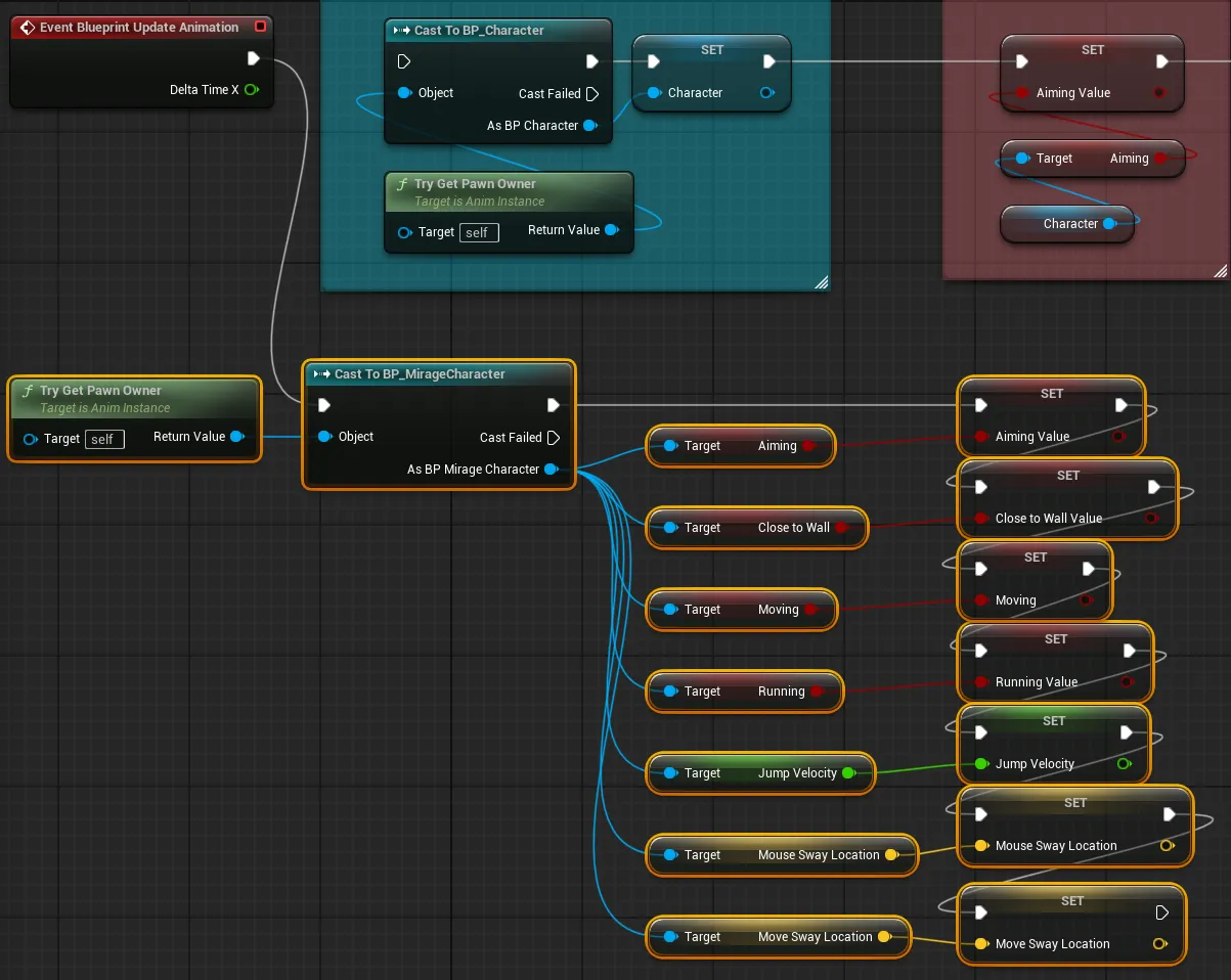 Animation Variable Connection