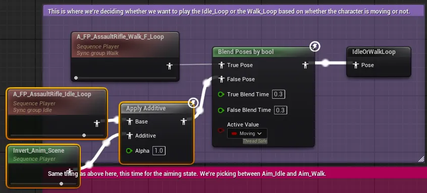 Apply Additive Node Connection