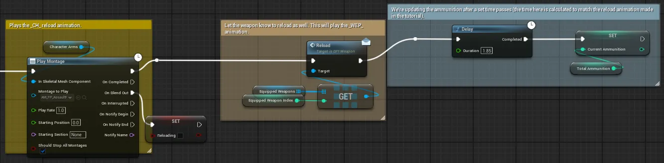 Reload Related Area