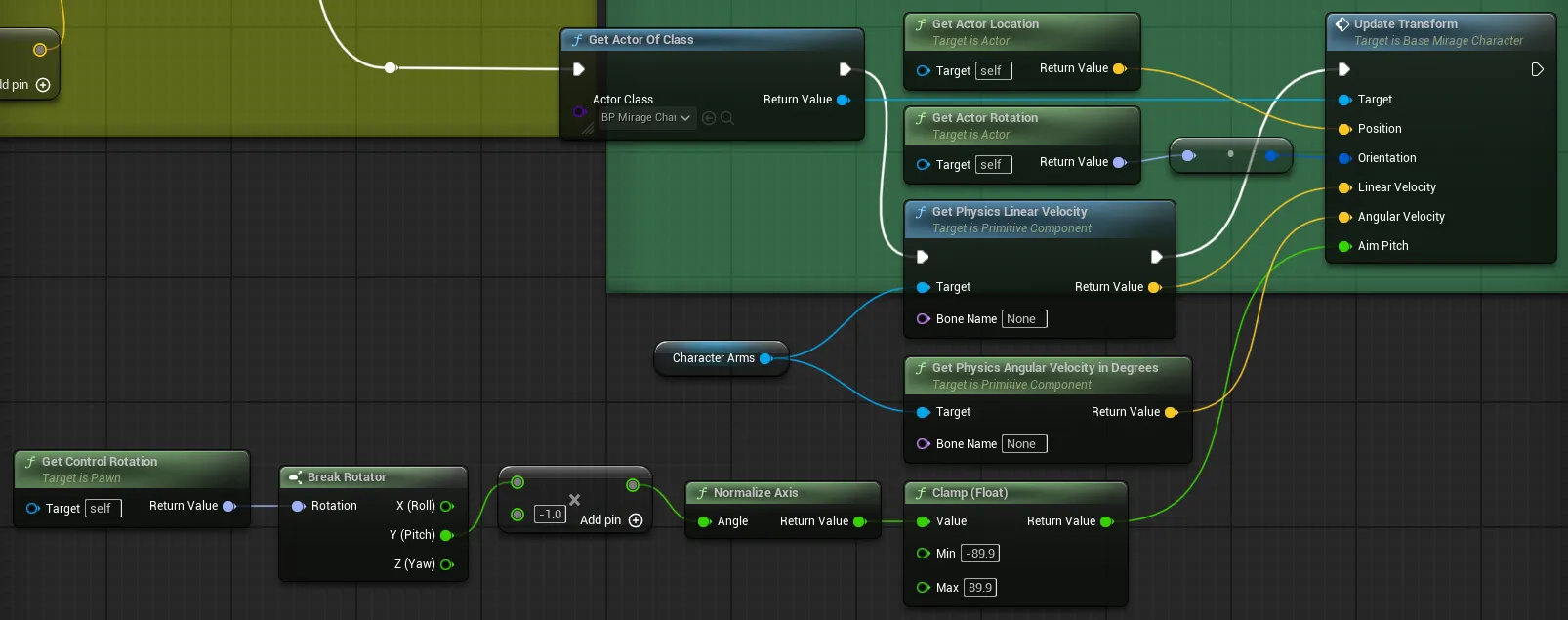 Update Transform Graph Complete