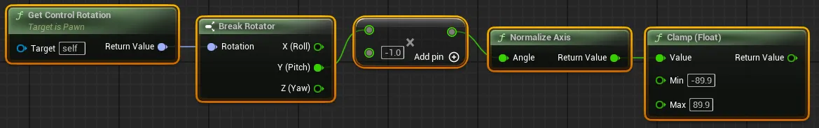 Control Rotation and Pitch Calculation