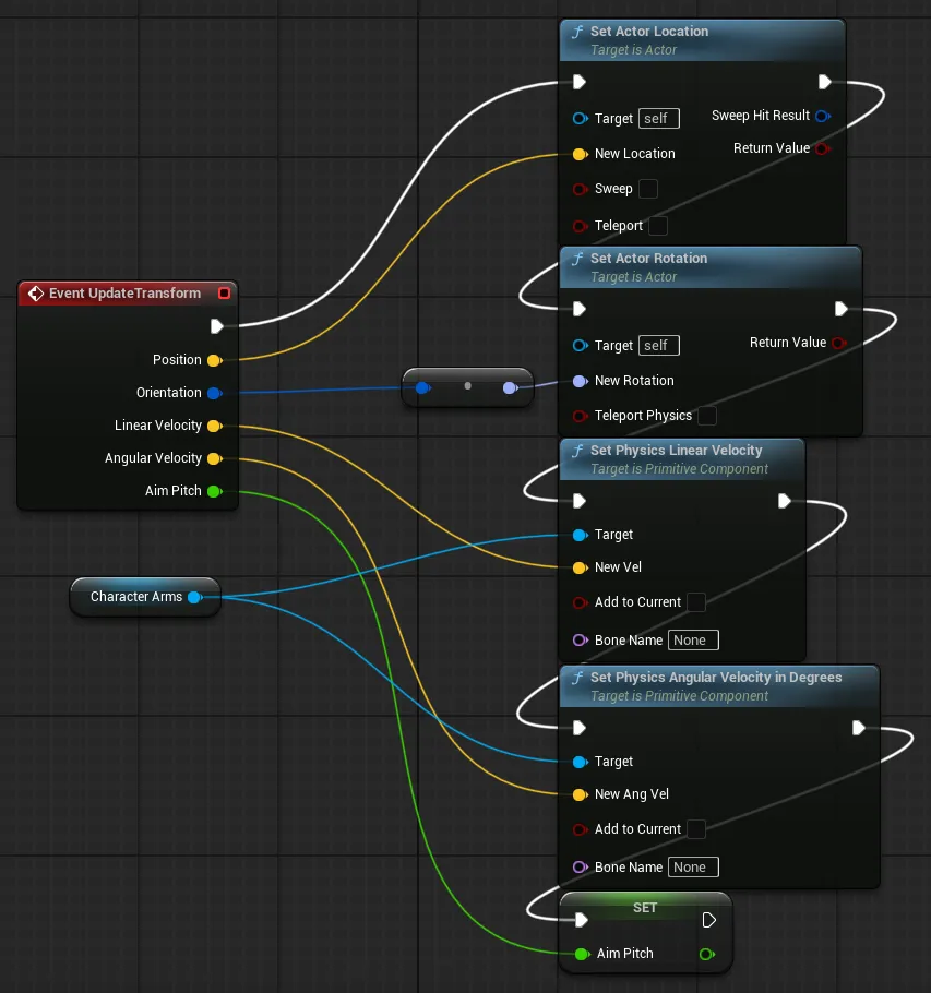 BP_MirageCharacter UpdateTransform Implementation