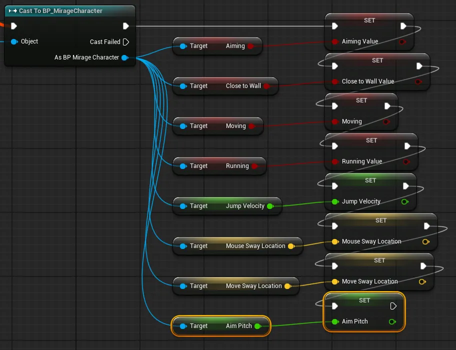 ABP_MirageCharacter AimPitch Variable