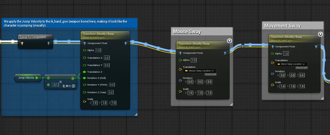 Mouse Sway Related Section